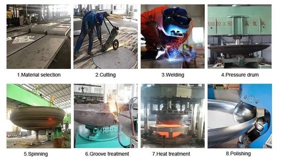 Équipement de soudage à connexion d'huile personnalisé réservoir d'échange thermique à têtes hémisphériques