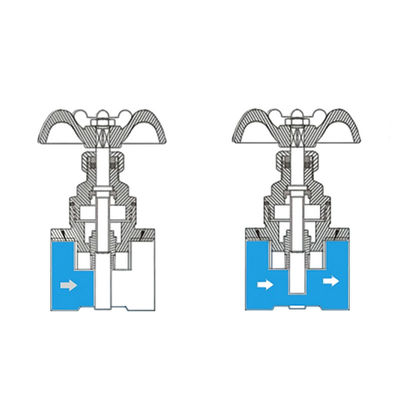 Personnalisé 4 min 6 min Tout porte de cuivre soupape 2 pouces DN15 compteur d'eau DN20 eau du robinet